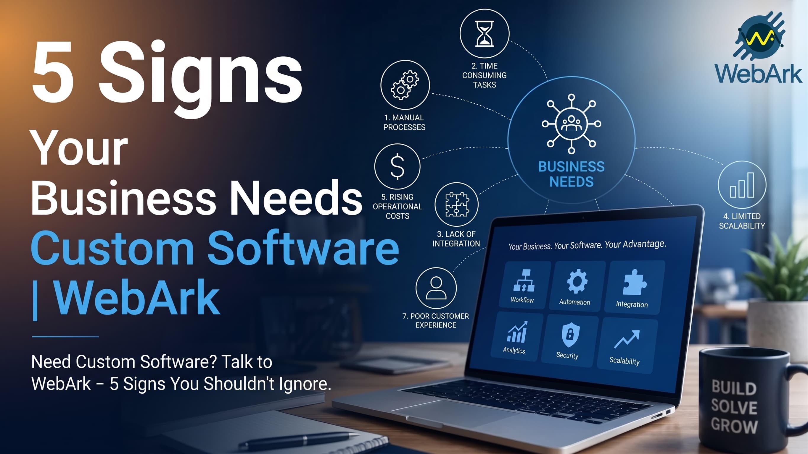 5 Signs Your Business Needs Custom Software